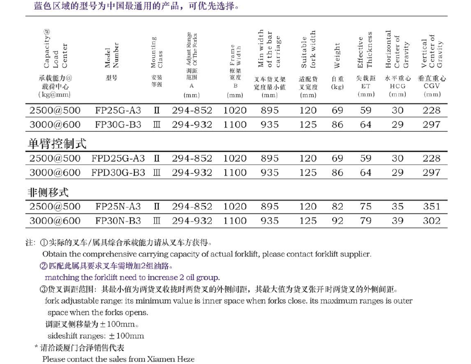 明升mansion88(中国游)最新官方网站