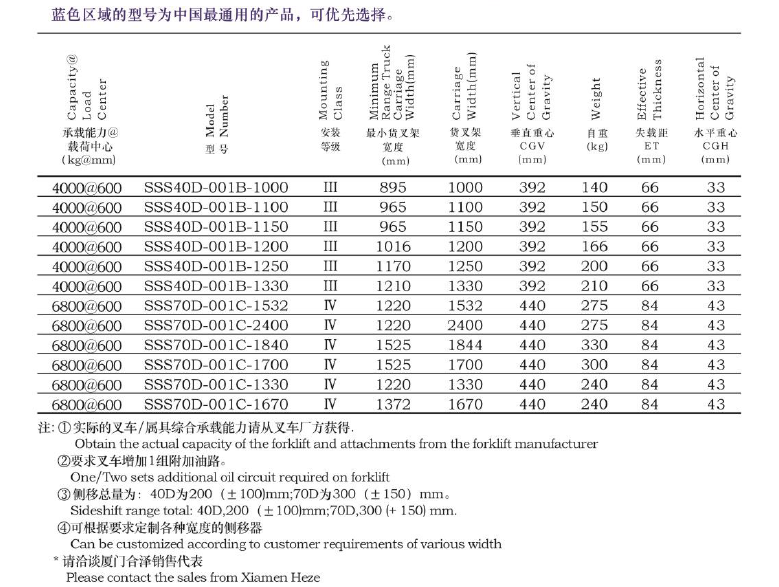 明升mansion88(中国游)最新官方网站