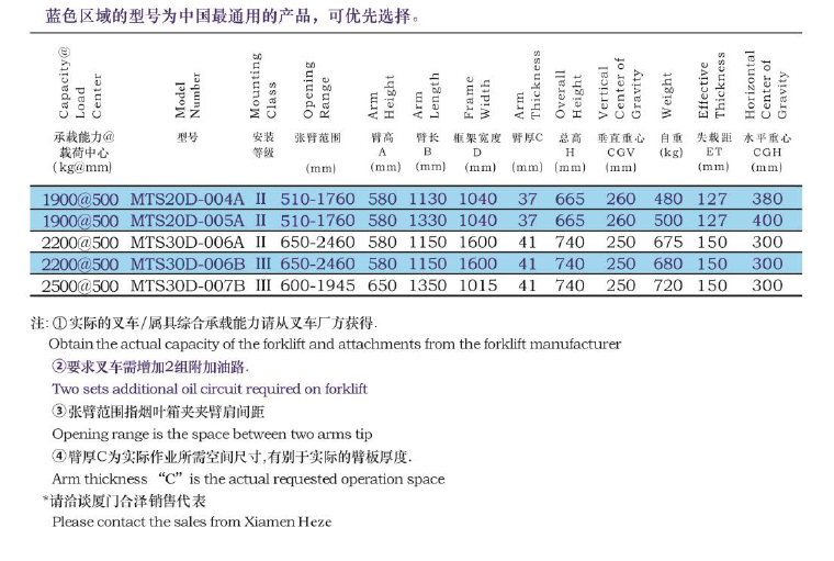 明升mansion88(中国游)最新官方网站