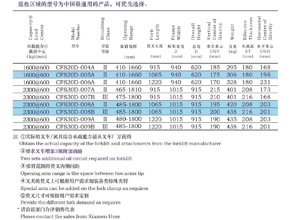 明升mansion88(中国游)最新官方网站