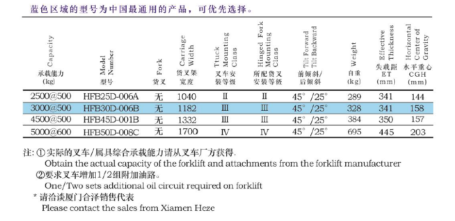 明升mansion88(中国游)最新官方网站